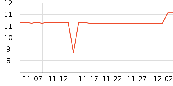 ��ī�����������ʷ�۸�