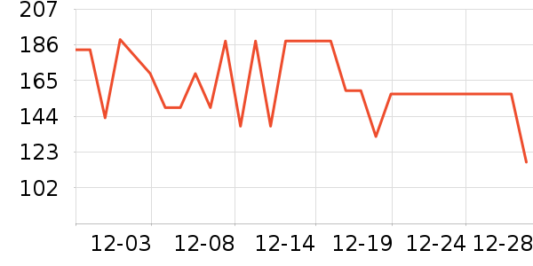 ����������ʷ�۸�