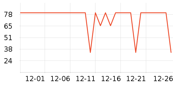 ����ţ��/��Ʒ��ʷ�۸�