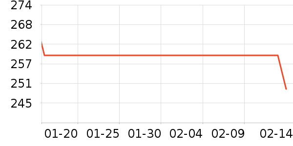 Ī����Ӥ��Ӫ����ʷ�۸�