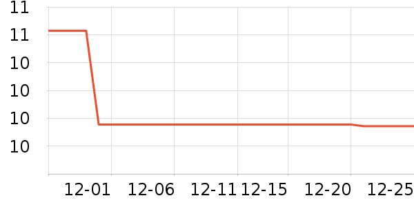 ��������������ʷ�۸�