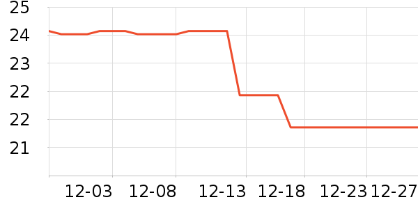 ��ʹ�ϱ��ɻ���ʷ�۸�