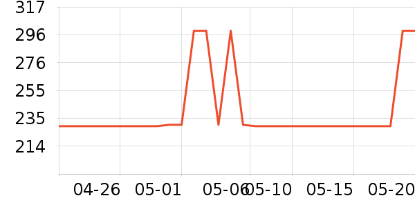 ���ķ۵�Һ/����ʷ�۸�