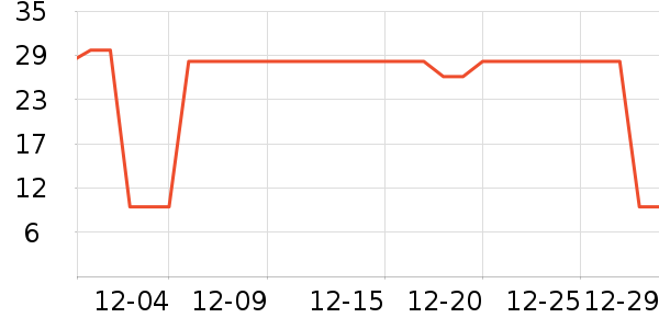 ��Ĥ������ʷ�۸�