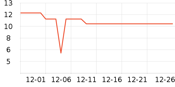 �����׶ػ���˪��ʷ�۸�