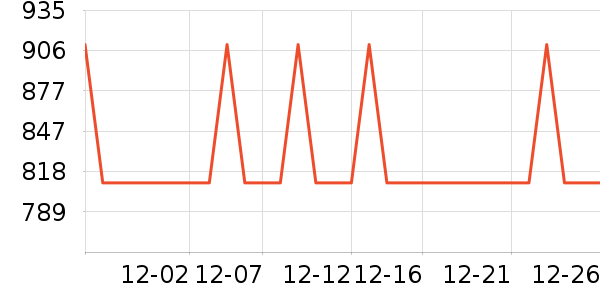 ־�߱���/�����ʷ�۸�