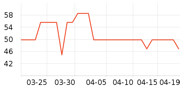 ������ϴ��Һ��ʷ�۸�