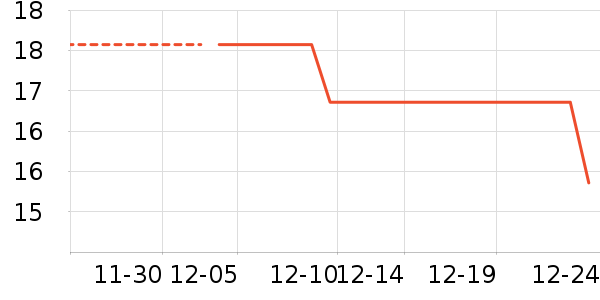 ������ʷ�۸�