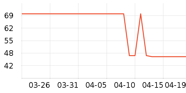 ����ϴ��Һ��ʷ�۸�