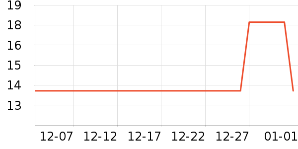 ��Ӿ�þ���ʷ�۸�