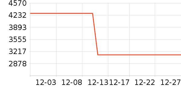 ��ʫ�������廤����װ��ʷ�۸�