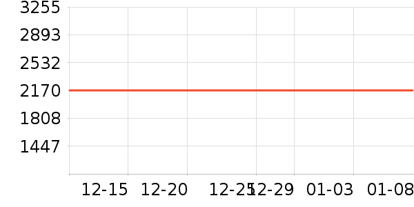 ��ʫ�������廤����װ��ʷ�۸�