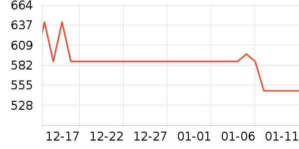 a2Ӥ���̷���ʷ�۸�