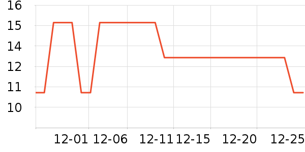 ����С�¹���/������ʷ�۸�