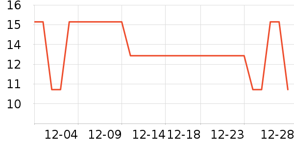 ����С�¹���/������ʷ�۸�