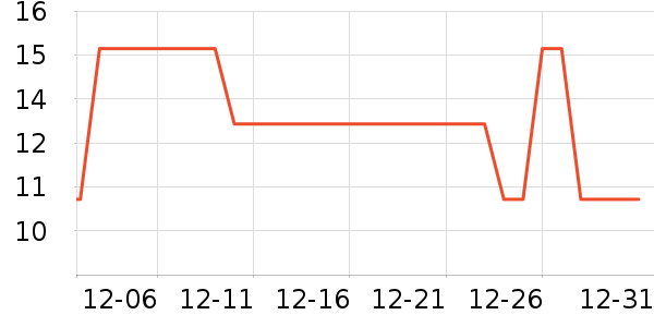 ����С�¹���/������ʷ�۸�