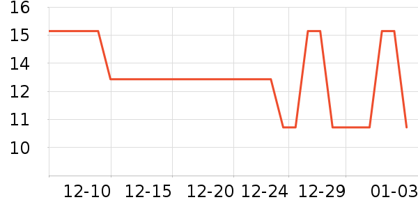 ����С�¹���/������ʷ�۸�