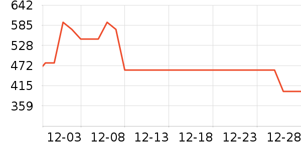 ������˫�����ʷ�۸�