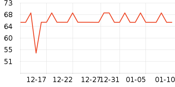 ����ˬ��ˮ��ʷ�۸�