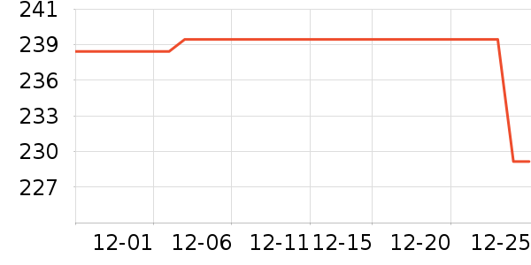 �߲ʺ�����/������ʷ�۸�