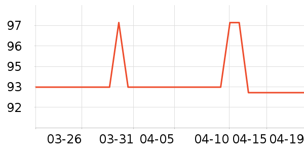 �����������ʷ�۸�