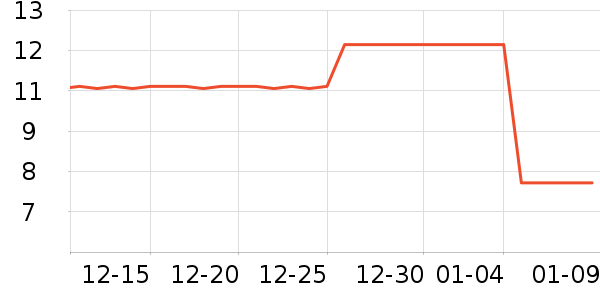 ��������������ʷ�۸�