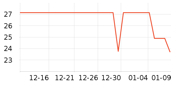 �����±���/������ʷ�۸�