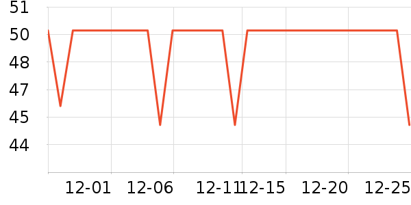 ����˹������/����/������ʷ�۸�