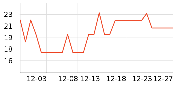 լè�ռǱ���/������ʷ�۸�