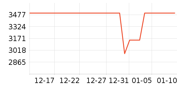 ����Ϳ����ʷ�۸�