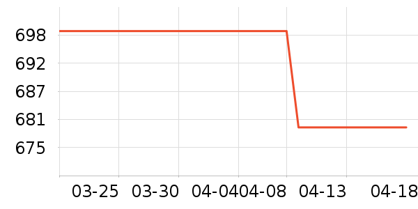 ����֮���沿������ʷ�۸�