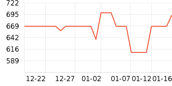 ����֮��ˬ��ˮ��ʷ�۸�