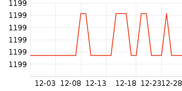 ���ݵ�����ˮ����ʷ�۸�