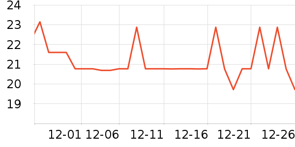 ���������ʷ�۸�