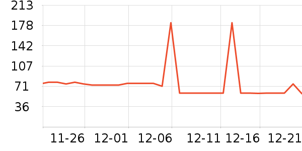 ����ϲ��������ʷ�۸�