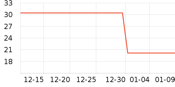 ˬ��ˮ��ʷ�۸�