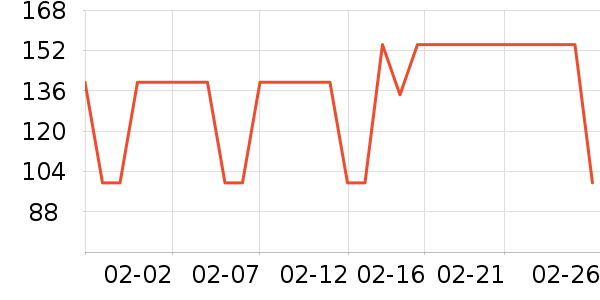 �ֿ��ֿ۱��±���ʷ�۸�