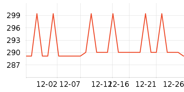 С���������̲�Ʒ��ʷ�۸�