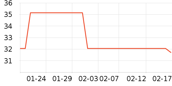 �ŵϷ���������/˪��ʷ�۸�