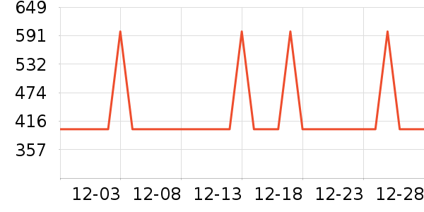 ������ˮ����ʷ�۸�