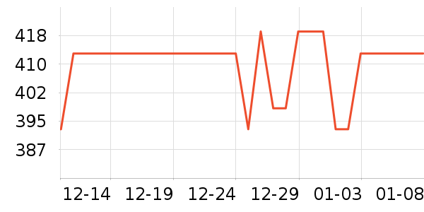 ������ˮ��/��ˮƿ��ʷ�۸�