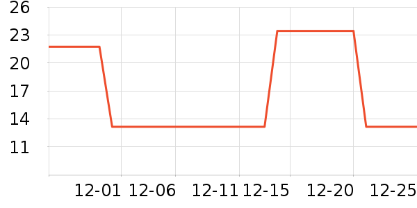 ����������Ϳ����ʷ�۸�