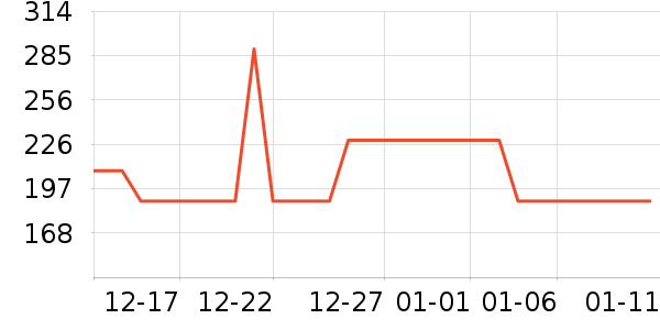 ����ϴ�·���ʷ�۸�