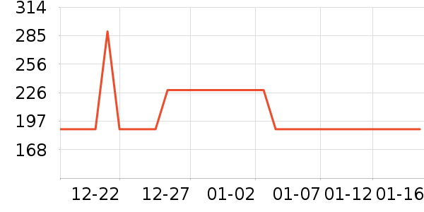 ����ϴ�·���ʷ�۸�