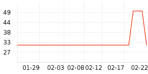 ����/��������ʷ�۸�