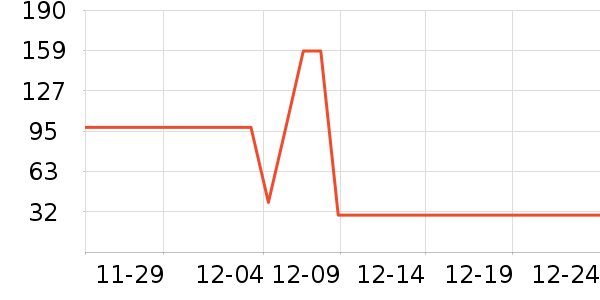 ��ǿϴ��ˮ��ʷ�۸�