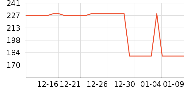 ������Һ��˪��ʷ�۸�