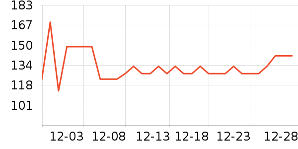 ��Ҳϴ��ˮ��ʷ�۸�