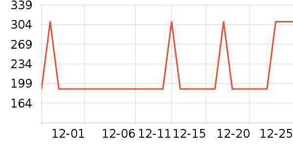 �׼���������ʷ�۸�