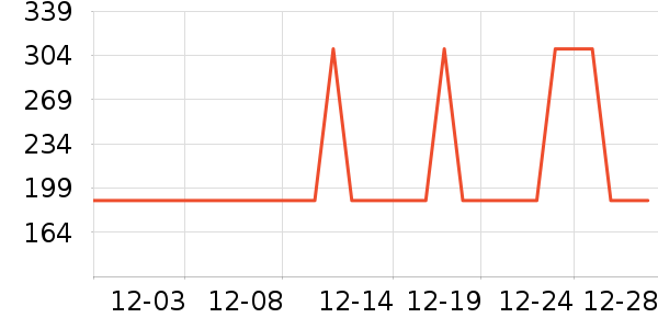 �׼���������ʷ�۸�